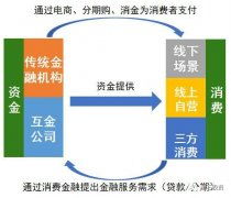 12月15日权益市场交易点评 A股增量下跌，金融机构委托缩量观望